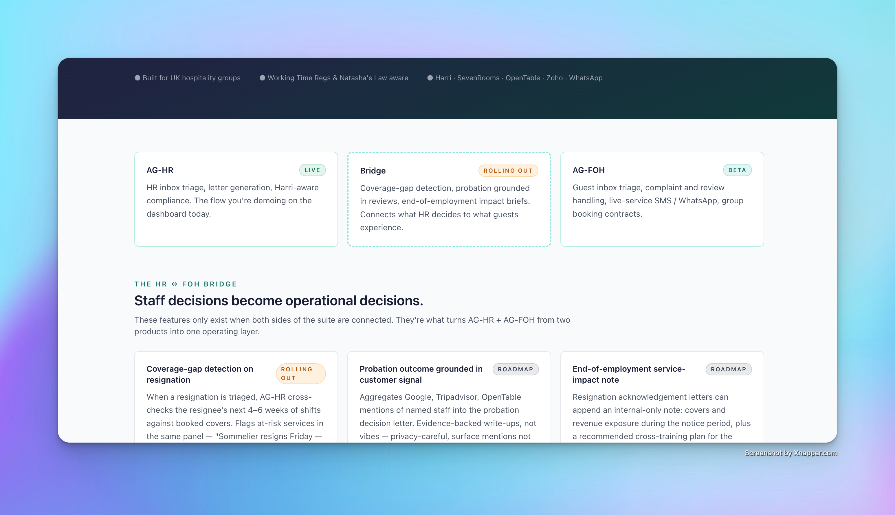 HR Automation